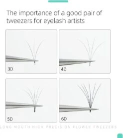 Vetus - Wimper Pincetten Set (2 Stuks) - Zwart - Tweezers - Pincetset - Wimperextensions - ESD-12 - ESD-15 12 Vetus - Wimper Pincetten Set (2 Stuks) - Zwart - Tweezers - Pincetset - Wimperextensions - ESD-12 - ESD-15 -Glam Make-up Verkoop 1073x1200 5