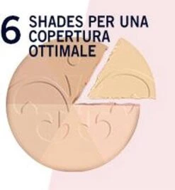 Rimmel London Stay Matte Pressed Powder - 005 Silky Beige 24 Rimmel London Stay Matte Pressed Powder - 005 Silky Beige -Glam Make-up Verkoop 1112x1200