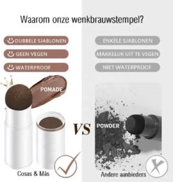 Merkloos Wenkbrauw Stempel – Brow Stamp – Stempelset – Make Up – Bruin – Incl. 34 Sjablonen – Incl. Wenkbrauw Borstel – Waterproof - Herbruikbaar - Cadeau Voor Haar -Glam Make-up Verkoop 1138x1200 5