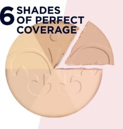 Rimmel London Stay Matte Pressed Powder - 005 Silky Beige 29 Rimmel London Stay Matte Pressed Powder - 005 Silky Beige -Glam Make-up Verkoop 1142x1200 1
