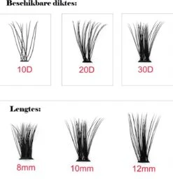 Individual Lashes | 120 Individuele Wimpers | 30D | Mix 8MM 10MM 12MM Combo | Sparkolia -Glam Make-up Verkoop 1158x1200 15