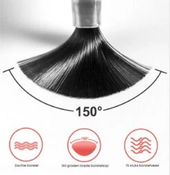 Merkloos Gellak Startespakket - Professioneel- Gellak - Gellak Lamp - Lamp 120W - Nagelpolijstmachine 35000 RPM - Pedaalbesturing - Nageldroger Met LED - Acryl Nagel - Gellak Set - Gellak Remover - 12 Kleuren Polygel -Glam Make-up Verkoop 1171x1200 3