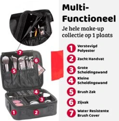 Mmoods Make-up Koffer – Make Up Tas Reizen – Makeup Organizer Verstelbaar -Beautycase Waterdicht – Make-up Tasje Voor Onderweg – Toilettas Voor Cosmetica Zwart 10 Mmoods Make-up Koffer – Make Up Tas Reizen – Makeup Organizer Verstelbaar -Beautycase Waterdicht – Make-up Tasje Voor Onderweg – Toilettas Voor Cosmetica Zwart -Glam Make-up Verkoop 1181x1200 14