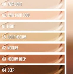 Maybelline Instant Anti-Age Perfector 4-in-1 Glow Light - Primer, Concealer, Highlighter En BB-Cream In één - 20 Ml -Glam Make-up Verkoop 1194x1200 9