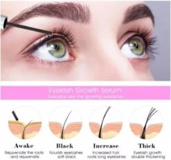 Merkloos Lash Lift Wimperserum - Lash Serum - Lashlift - Wimperlift - Eyelash Serum - Wimper Lift -Glam Make-up Verkoop 1200x1127 8