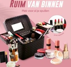 Make Up Koffer En Organizer - Beautycase Met Spiegel - Dames - Cosmetica En Visagie - Zwart -Glam Make-up Verkoop 1200x1131 9