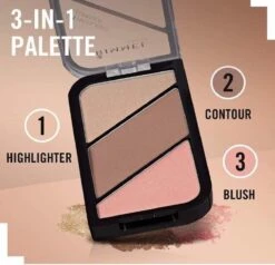 Rimmel London Kate Sculpting Palette Gezichtspoeder - Coral Glow -Glam Make-up Verkoop 1200x1155 9