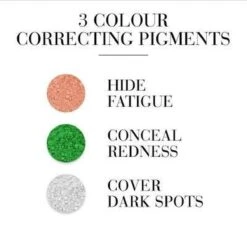 Bourjois 123 Perfect CC Cream - 033 Beige Rosé 15 Bourjois 123 Perfect CC Cream - 033 Beige Rosé -Glam Make-up Verkoop 1200x1167 17