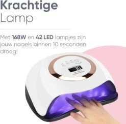 De Sera UV Lamp Gelnagels 168W - LED Lamp Nagels - Gellak Lamp - Nageldroger Met 2.5 Meter Lang Snoer - Wit -Glam Make-up Verkoop 1200x1184 2