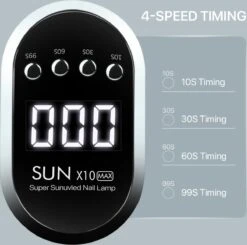 2022 Nageldroger - 280W/66 LEDs - Nagellamp - Nieuw Nageldroger - Wit/Zwart - Manicure/Pedicure Handen En Voeten - Gellak - Gelnagels - Acrylnagels - Top Coat - Matte Top Coat - Led Nagellamp - Uv Nagellamp - Nagels - Nagellak Droger - Tafellamp 13 2022 Nageldroger - 280W/66 LEDs - Nagellamp - Nieuw Nageldroger - Wit/Zwart - Manicure/Pedicure Handen En Voeten - Gellak - Gelnagels - Acrylnagels - Top Coat - Matte Top Coat - Led Nagellamp - Uv Nagellamp - Nagels - Nagellak Droger - Tafellamp -Glam Make-up Verkoop 1200x1188 2