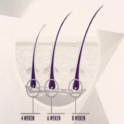 Rock&Rose Lash Serum - Wimper Serum - Inclusief Gratis Mascara -Glam Make-up Verkoop 1200x1200 1554