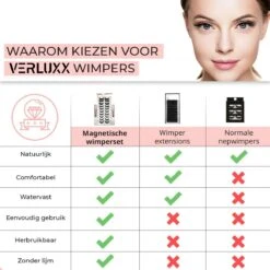 Hoge Korting - VERLUXX© - 'Quality Over Quantity' - 3D Magnetische Wimpers Incl. 1+1 GRATIS Geïoniseerde Waterproof Eyeliner & Pincet, Fake Lashes, Nepwimpers, Magnetic Lashes, Herbruikbare Realistic Wimpers -Glam Make-up Verkoop 1200x1200 1734