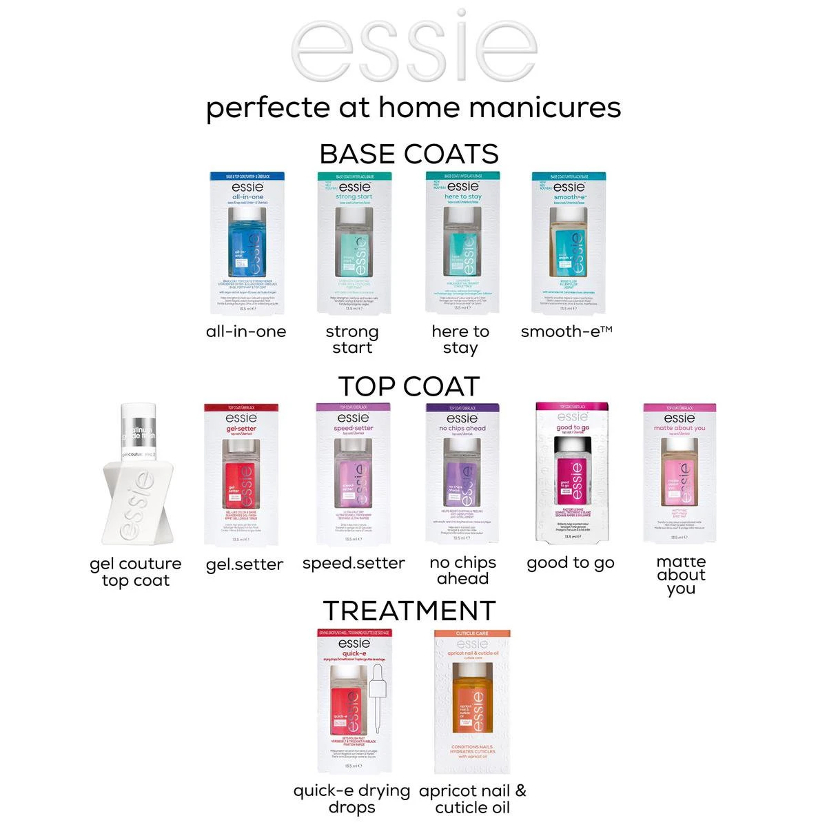 Essie Nagelverzorging - Gel Setter - Topcoat Met Gelglans Finish 4 Essie Nagelverzorging - Gel Setter - Topcoat Met Gelglans Finish - Afbeelding 4