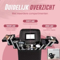 Make Up Koffer En Organizer - Beautycase Met Spiegel - Dames - Cosmetica En Visagie - Zwart -Glam Make-up Verkoop 1200x1200 2262