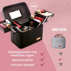 Make Up Koffer En Organizer - Beautycase Met Spiegel - Dames - Cosmetica En Visagie - Zwart -Glam Make-up Verkoop 1200x1200 2263