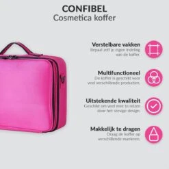 Cosmetica Koffer - Make-up Koffer Met Verstelbare Vakken - Visagie En Nagelstyliste Beauty Koffer - 40x30x14CM - Roze -Glam Make-up Verkoop 1200x1200 2296