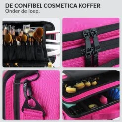 Cosmetica Koffer - Make-up Koffer Met Verstelbare Vakken - Visagie En Nagelstyliste Beauty Koffer - 40x30x14CM - Roze -Glam Make-up Verkoop 1200x1200 2297