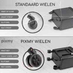 PIXMY® - MT130-S - Make Up Koffer - Cosmetica Koffer - DESIGN 15 PIXMY® - MT130-S - Make Up Koffer - Cosmetica Koffer - DESIGN -Glam Make-up Verkoop 1200x1200 2342