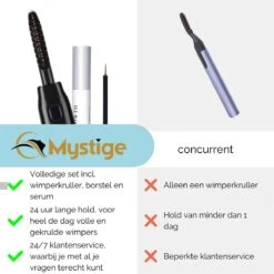 3-Delige Elektrische Wimperkruller Set – Incl. Wimperserum & Wimperborstel – Wimperlifting Set – Lash Lift – Lange, Gekrulde En Volle Wimpers – Eyelash Curler -Glam Make-up Verkoop 1200x1200 2409