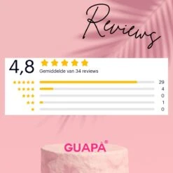 GUAPÀ® BIAB Builder Gel In A Bottle | BIAB Nagellak | Gelnagels Starterspakket | Nagellak | Gellak Pink | Builder Gel | 5 X 7 Ml BIAB Essentials Kit + Nagel Led Lamp -Glam Make-up Verkoop 1200x1200 288