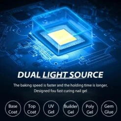 2022 Nageldroger - 280W/66 LEDs - Nagellamp - Nieuw Nageldroger - Wit/Zwart - Manicure/Pedicure Handen En Voeten - Gellak - Gelnagels - Acrylnagels - Top Coat - Matte Top Coat - Led Nagellamp - Uv Nagellamp - Nagels - Nagellak Droger - Tafellamp 18 2022 Nageldroger - 280W/66 LEDs - Nagellamp - Nieuw Nageldroger - Wit/Zwart - Manicure/Pedicure Handen En Voeten - Gellak - Gelnagels - Acrylnagels - Top Coat - Matte Top Coat - Led Nagellamp - Uv Nagellamp - Nagels - Nagellak Droger - Tafellamp -Glam Make-up Verkoop 1200x1200 359