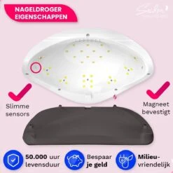 Seidon© Nageldroger 168W - LED Lamp Nagels - Gellak Lamp - UV Lamp Gelnagels -Glam Make-up Verkoop 1200x1200 372