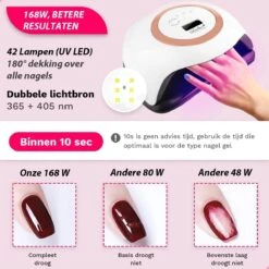 Seidon© Nageldroger 168W - LED Lamp Nagels - Gellak Lamp - UV Lamp Gelnagels -Glam Make-up Verkoop 1200x1200 376