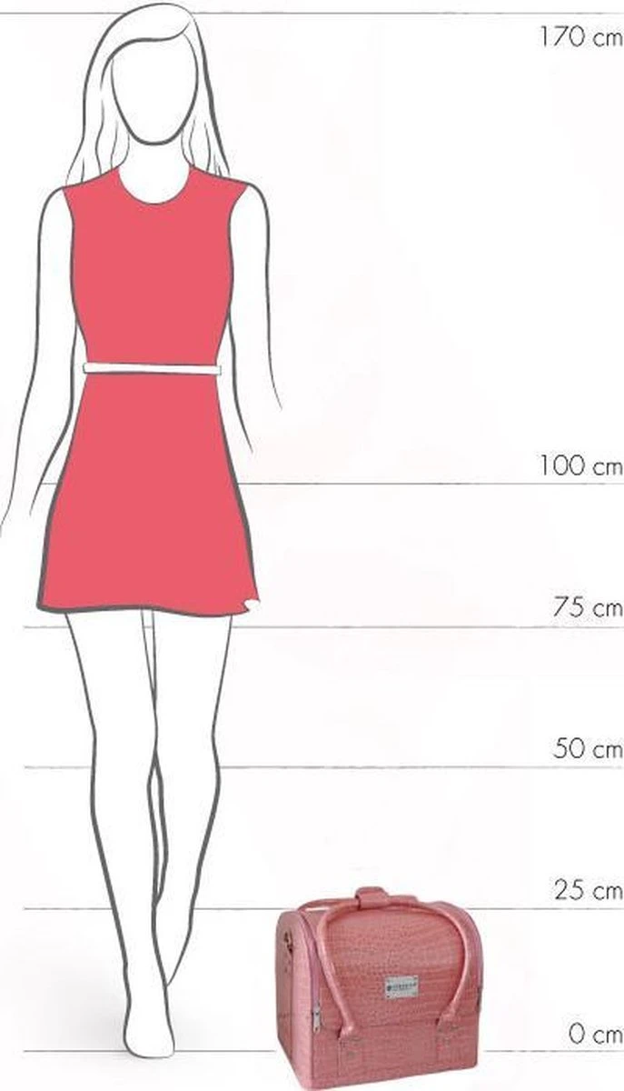 Nagel Koffer - Zacht Croco Roze - Handkoffer Voor Nagelstyliste, Pedicure, Schoonheidsspecialistes, Kappers, Kapsters, Visagiste. 2 Nagel Koffer - Zacht Croco Roze - Handkoffer Voor Nagelstyliste, Pedicure, Schoonheidsspecialistes, Kappers, Kapsters, Visagiste. - Afbeelding 2